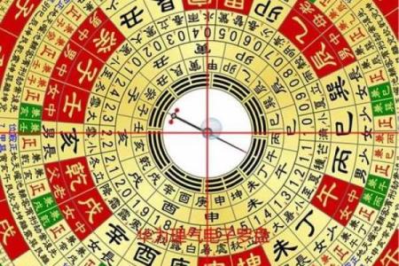 苹果代风水罗盘