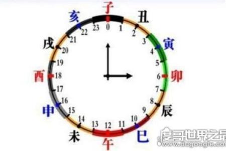 民俗之哪些事千万不能在子时做