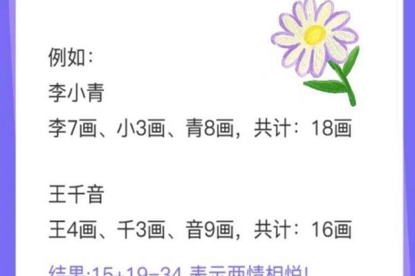 姓名笔画配对关系 姓名笔画配对表？
