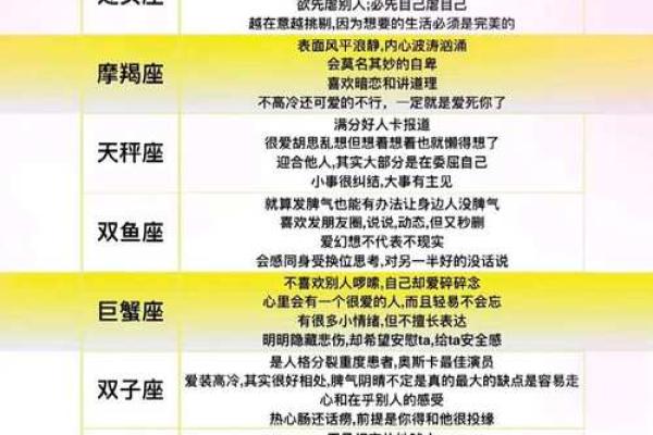 如何让12星座气到不行？