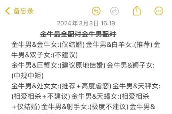 金牛女和天蝎男配对指数分析 金牛女和天蝎男适合在一起吗