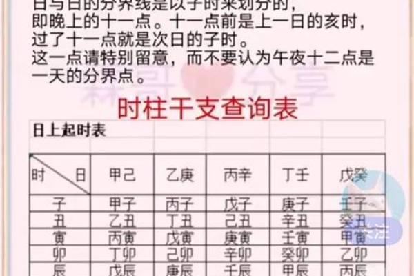 生辰八字害人,利用生辰八字害人