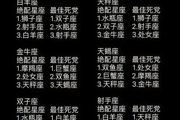 十二星座如何杀情敌