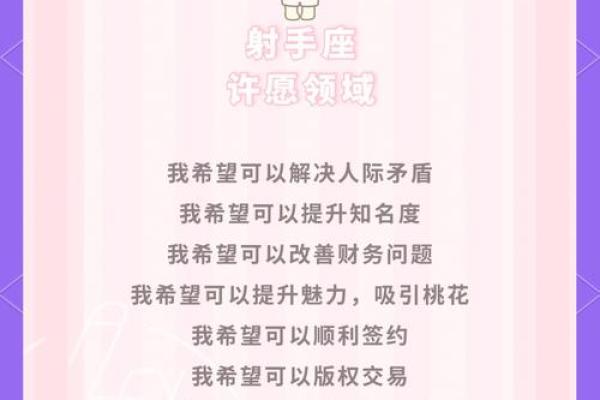 星座祈愿进度下次会被清空吗