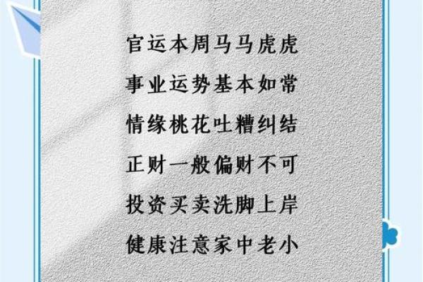 2024最新一周星座运势