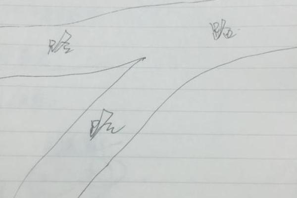 如何在风水上进行偷盗行为
