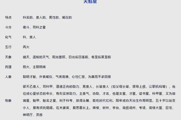 紫微斗数诸星落命宫之:天魁、天钺星详解 紫微斗数诸星落命宫之:天魁、天钺星详解