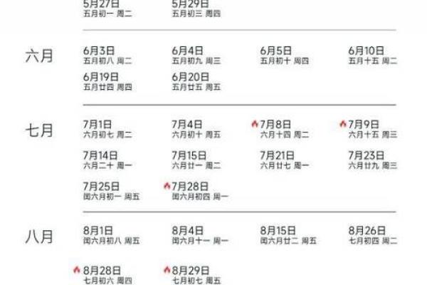 汉典老黄历择吉日时辰，查询农历十二月结婚的黄道吉日