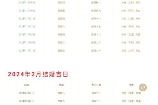 结婚选择吉日的讲究