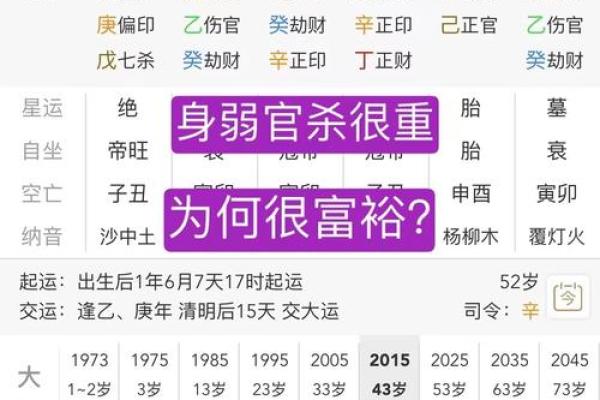 八字格局喜忌用神