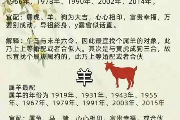 生肖男女配对大全，花果学说详解