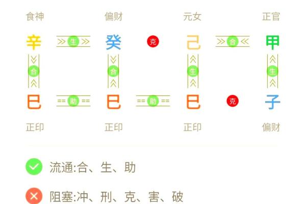 八字看寿命