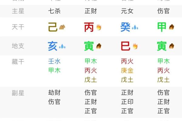 生辰八字起名网站