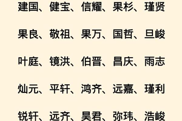 [性旦取名攻略]25个性格优雅的取名想法,百科详解！