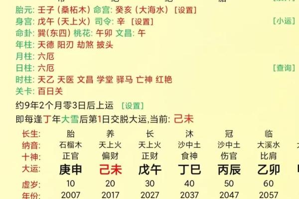 自刑的八字