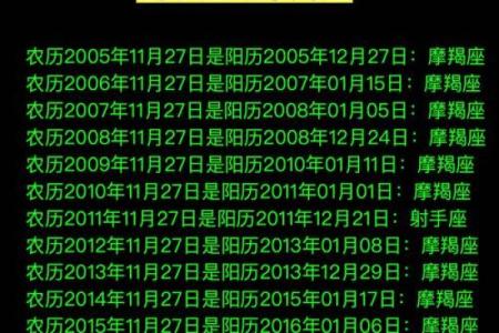 10月18日是什么星座