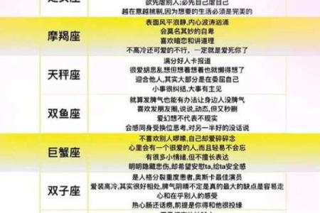 如何让12星座气到不行？