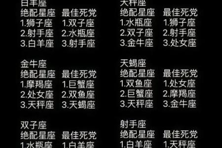 十二星座如何杀情敌