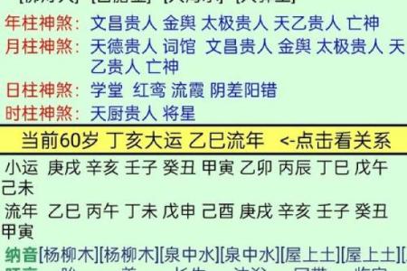 周易测事业方向,免费八字测