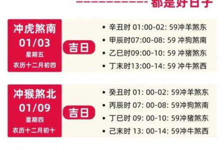 大师谈谈选择吉日吉时