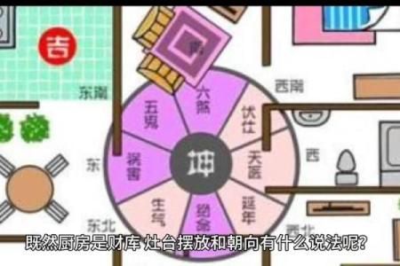 厨房的风水禁忌