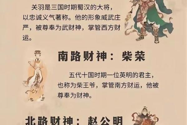 求财神的口诀 如何快速招财