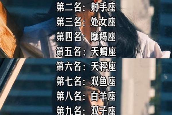 十二星座在地狱的身份