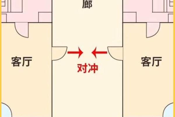 风水化解居家风水门对门好不好