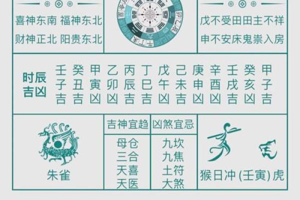 黄历中的大事指什么  黄历中的大事不宜指什么
