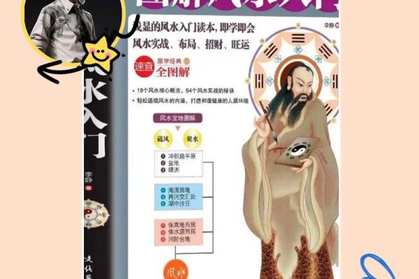 现代风水文化百科全书