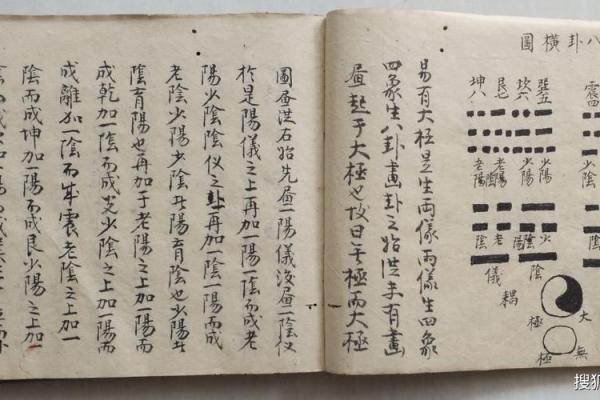 七月的风水_河图洛书是做什么用的