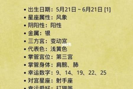 双子座的爱情观如何 双子座和哪个星座最配