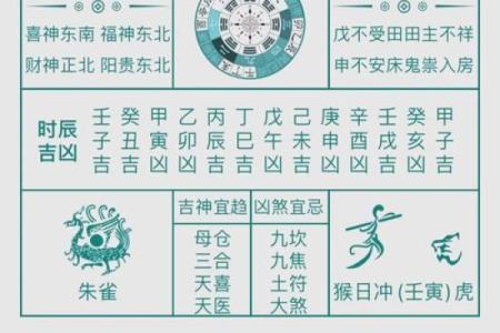 黄历中的大事指什么  黄历中的大事不宜指什么