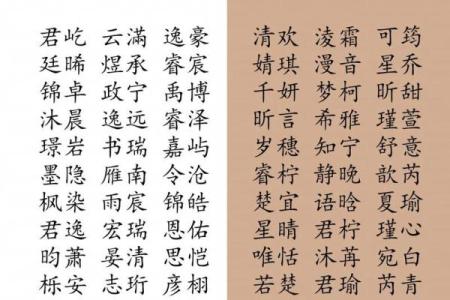 宝宝测八字起名字大全