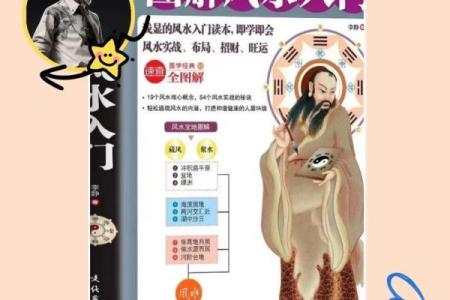 现代风水文化百科全书
