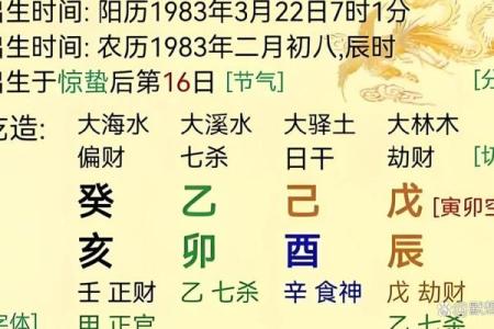 辰时出生不需要算命