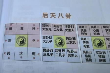重庆哪里有测字算命的