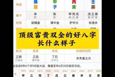 济缘好八字有哪些特征