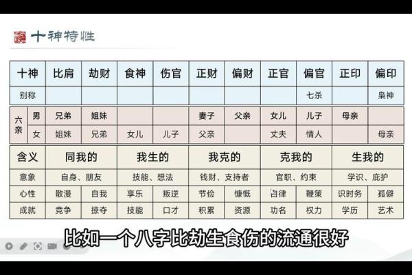 四柱在线八字排盘系统
