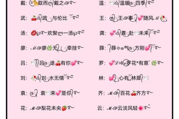 姓名配对海王网名 姓名配对海王网名大全？