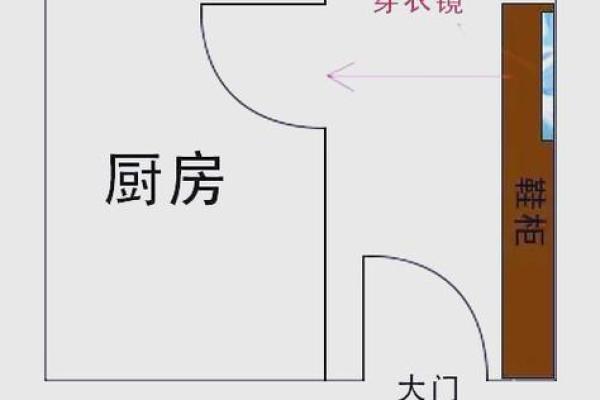 客厅摆放风水_客厅电视机摆放如何讲究风水