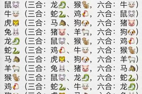 78马和72鼠结婚吉日 78年的马和72年的鼠结婚后如何？