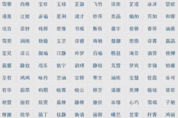 按星座给宝宝取名字好吗