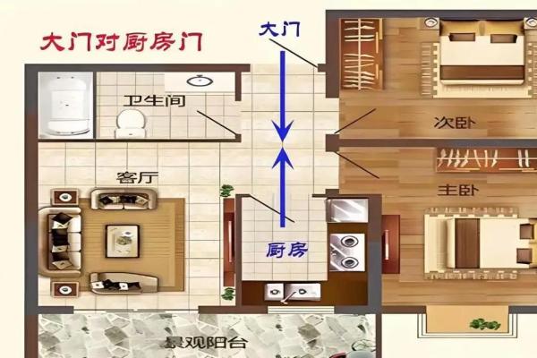 什么形房子风水好