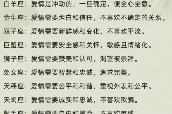 星座百科：探究12星座性格、爱情、血型等详解