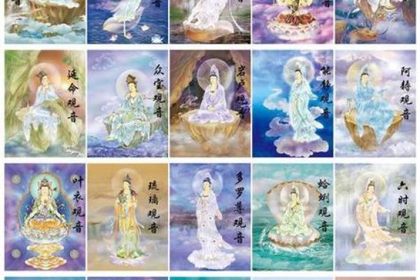 为子女学业求助的观音灵签