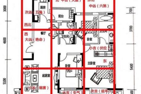 财神坐东朝西还是坐西朝东风水说法