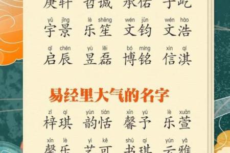 周易起名和八字起名的区别