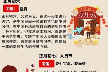 传统节日及风俗习惯,哪些节日有哪些习俗？