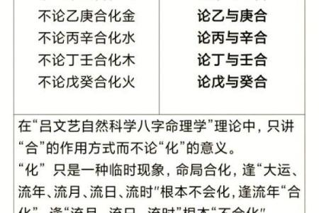 八字四冲格局